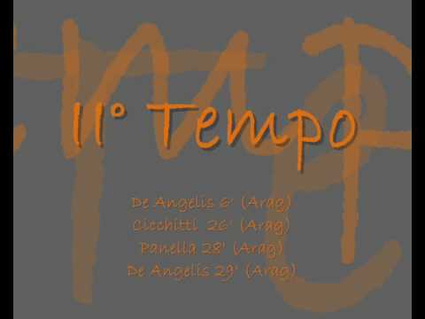 Aragonese C5  -  C.U.S. Teramo  5 - 3  Coppa Italia