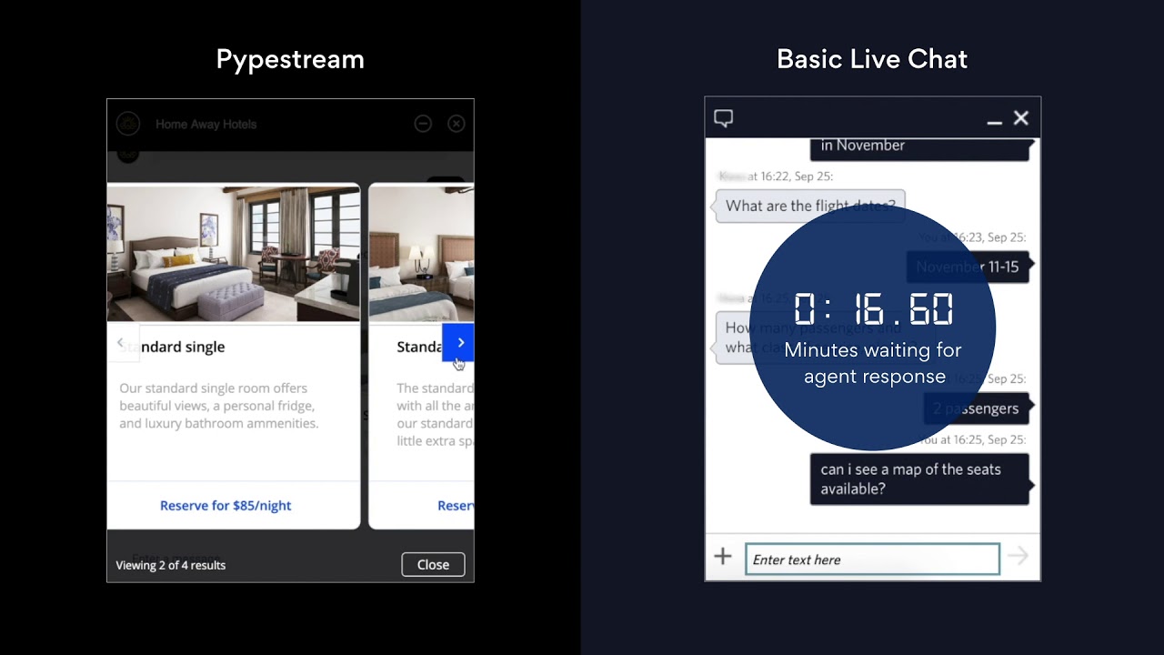 Pypestream vs. Basic Live Chat