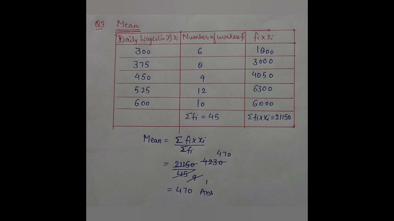 Unit 7 (Organisation and Collection of Data Exercise 21C Mode)