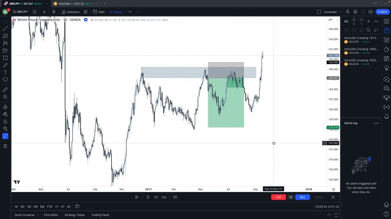 SUPPLY & DEMAND 8:3:23