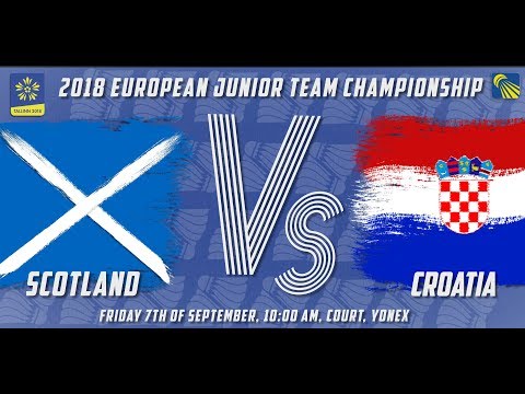 Scotland (Rachel Sugden) vs Croatia (Ira Misir) - D1M1 - European Jnr. Team C’ships 2018