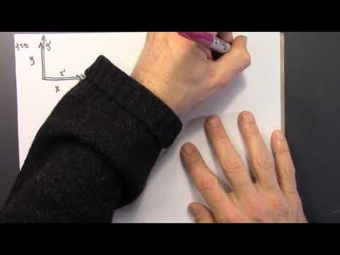 Relativity 01.06.  Galilean Relativity Equations Derivation