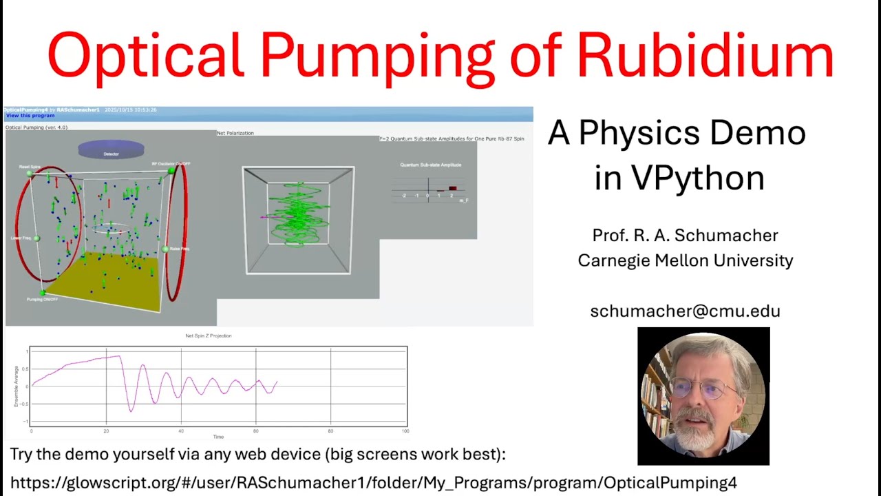 Optical Pumping Animation Demo