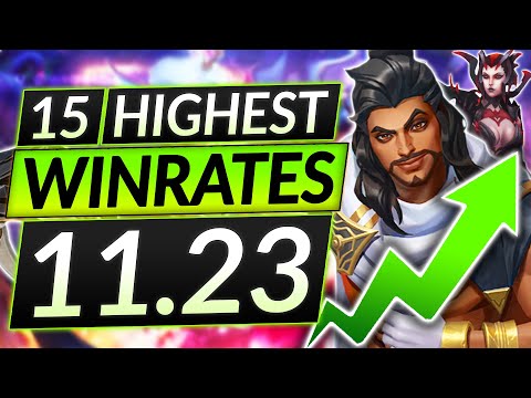 15 HIGHEST WIN RATE CHAMPIONS of Patch 11.23 - STRONG Right Now - LoL Guide