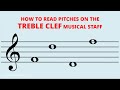 Easy Treble Clef Memorize Just One Note