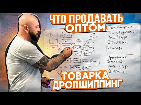 , title : 'Что продавать оптом. Товарка дропшиппинг с нуля.'