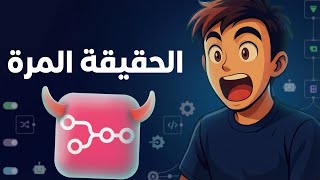 Does n8n and Automation Actually Make Money?