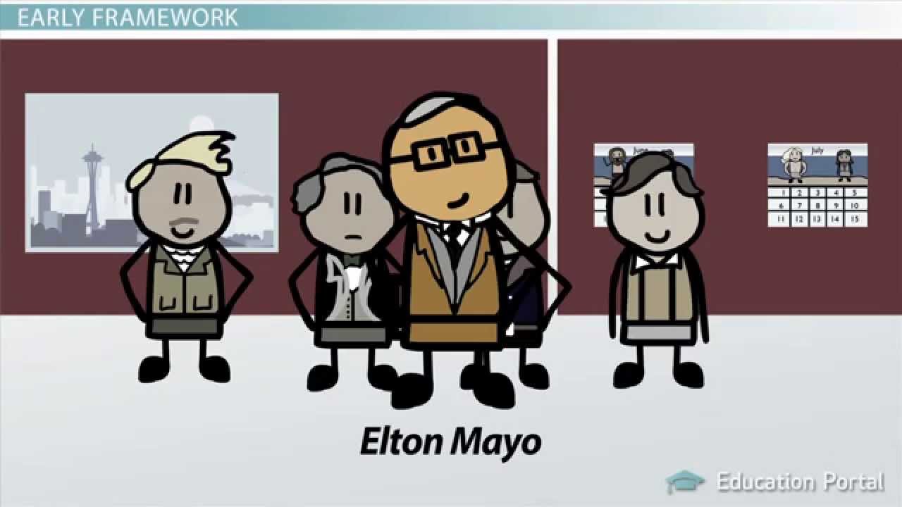 The Human Relations Movement: Definition and Significance to Organizational Behavior