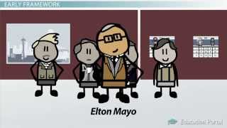 The Human Relations Movement: Definition and Significance to Organizational Behavior