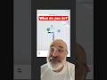 Should Uber Drivers go to the pick up spot or the Uber Passenger on the map?