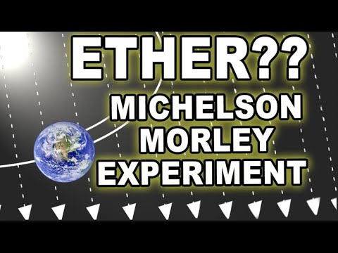 michelson morley experiment explained