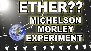michelson morley experiment explained
