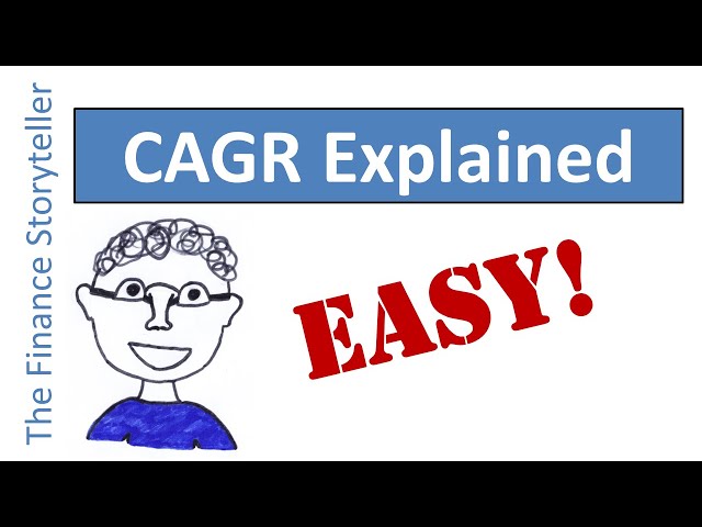 Προφορά βίντεο Cagr στο Αγγλικά