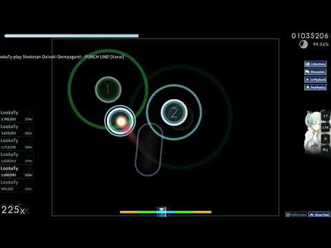 Shokotan Daisuki Dempagumi - PUNCH LINE!  [Korai] 99.20% 211pp