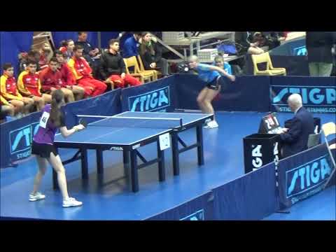 BURKOVA Anastasia - HOLMSTEN Ellen (Finlandia Open 2017)