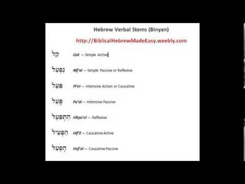 Biblical Hebrew Verb Stems (Binyan) — Biblical Hebrew Made Easy!