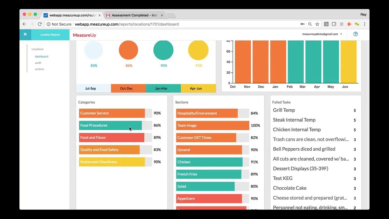 AuditApp Product Demonstration