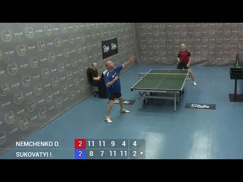 15 August 2022. Light blue . TT Cup