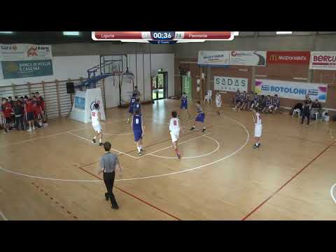 Ludec Cup 2019 - Finale 5° - 6° Posto