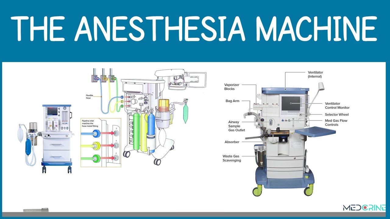 Anesthesia Machine Components and their Functions Simplified