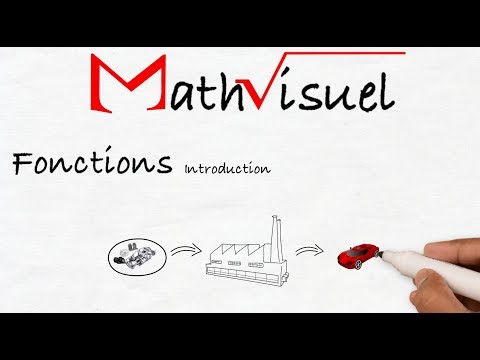 FONCTIONS - introduction à la notion de fonction (1/5)