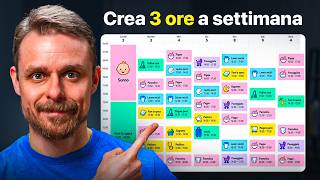 Come trovo il tempo per TUTTO (con un figlio di 11 mesi) | 5 trucchi di time management