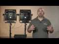 Litepanels Astra DMX Communications Modules