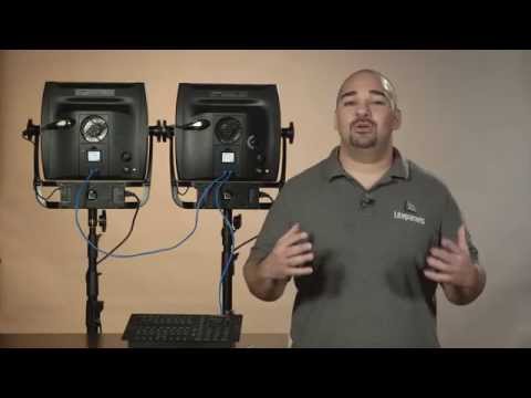 Litepanels Astra DMX Communications Modules
