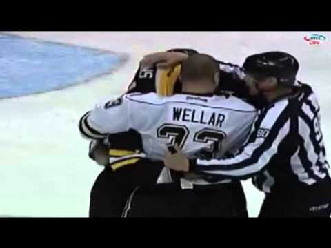 Bobby Robins vs Patrick Wellar