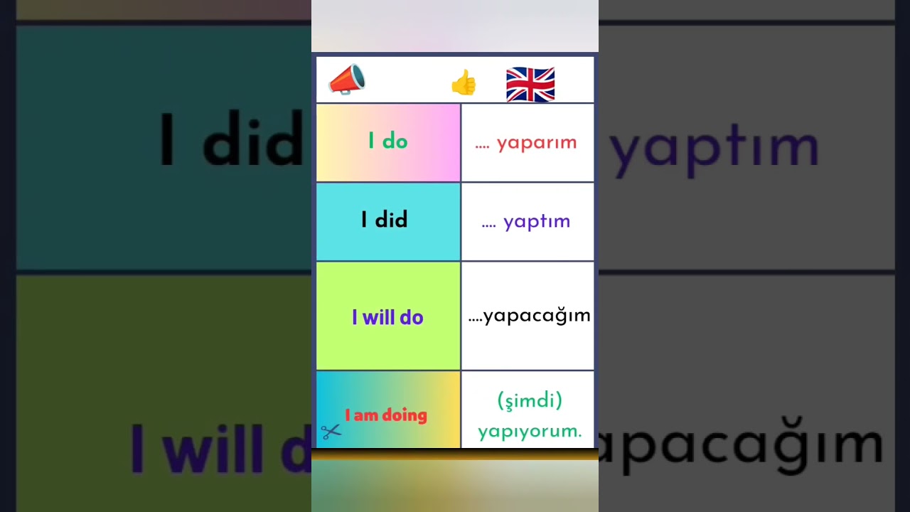 İngilizce Kolay Öğrenme Teknikleri 🎯 English Grammar Lessons #a1 #a2