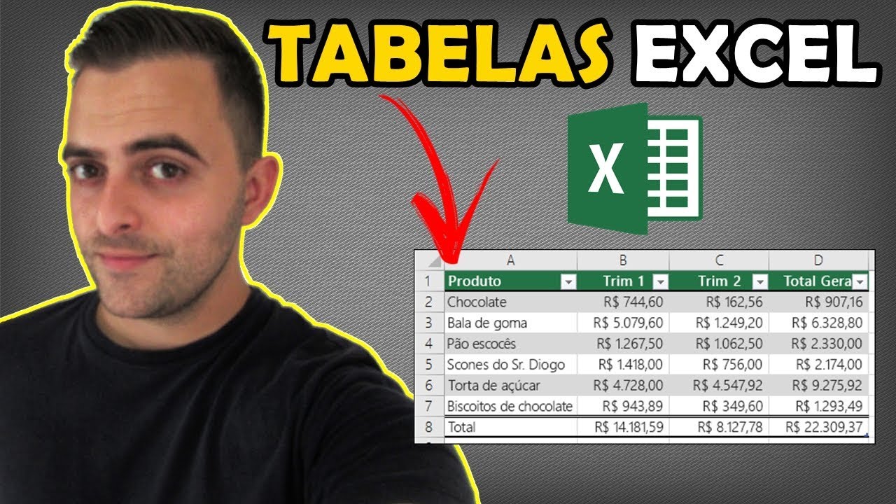 Como Fazer Tabela no Excel (Colorida e com Funções)