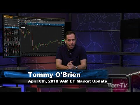 April 6th 9AM EST Market Update with Tommy O'Brien on TFNN