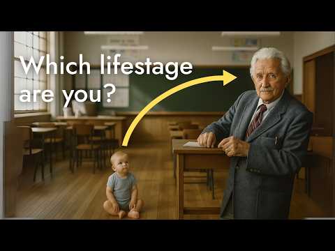 Erik Erikson's Stages of Psychosocial Development