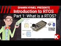 Introduction To RTOS Part 1 What Is A Real Time Operating System RTOS Digi Key Electronics