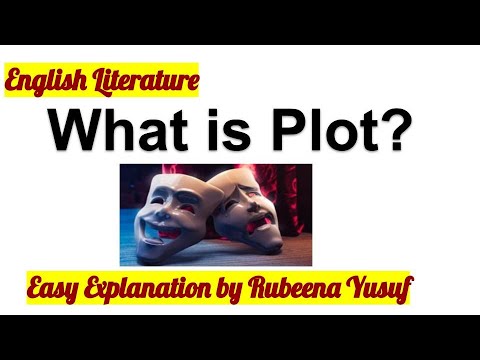 Plot | Types Of Plot | Exposition | Rising Action | Climax | Falling Action | Denouement
