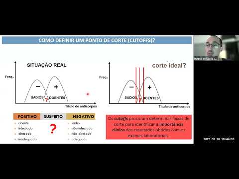 Controle de Qualidade em Bioquímica Clínica