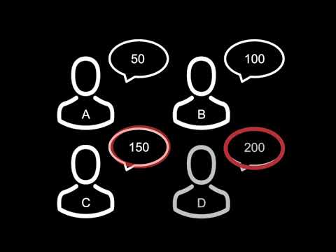 KDD 2018 | Deep Censored Learning of the Winning Price in the Real Time Bidding