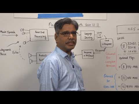 Tensilica HiFi 5 DSP Enabling Machines for Voice UI