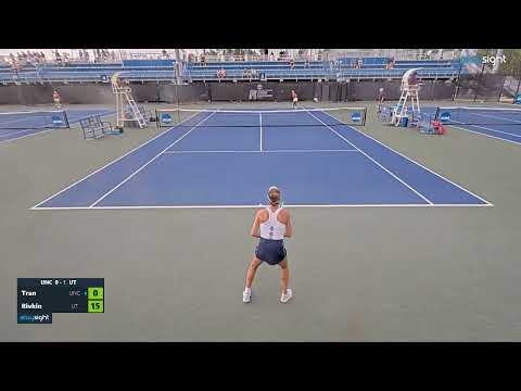 Tran Reilly v Nicole Rivkin - NC v UT - 17.5.23 (1°part)