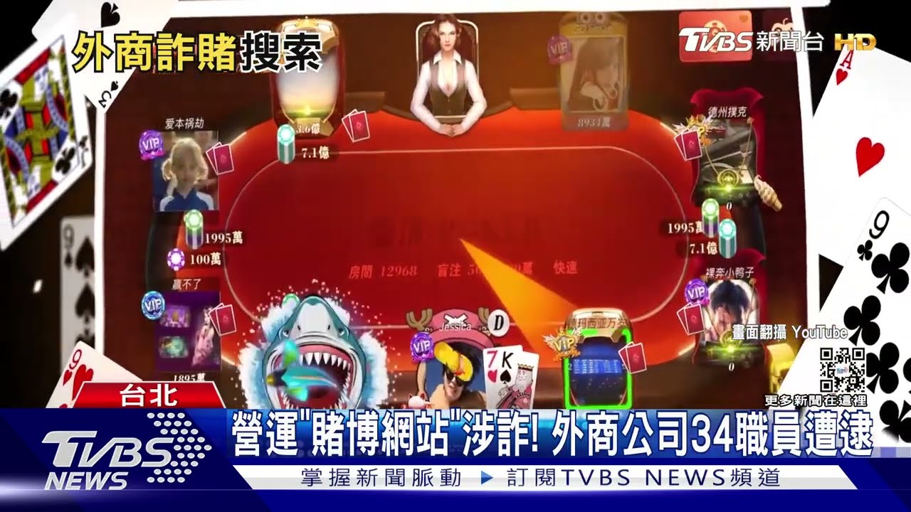 「英商公司」遭搜索！　竟是「詐騙賭博」營運商