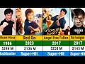 Jackie Chan All Hits And Flops Movies List List Of Jackie Chan All Movies Jackie Chan All Movies