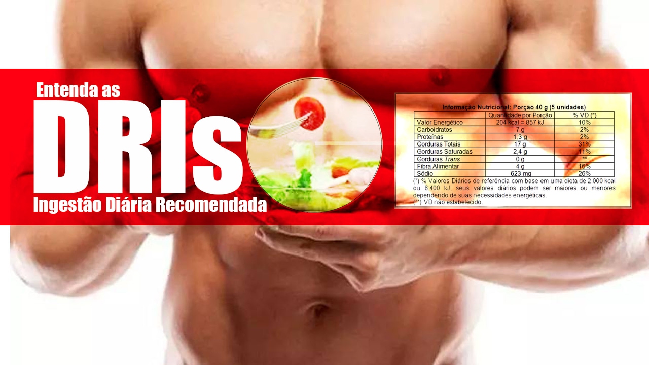 Entenda as DRIs - Ingestão Diária Recomendada
