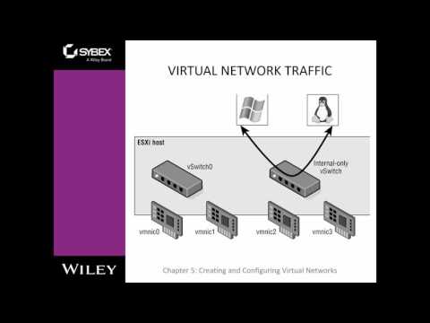 Vmware vSphere 6 - Chapter 05 - Creating and Configuring Virtual Networks