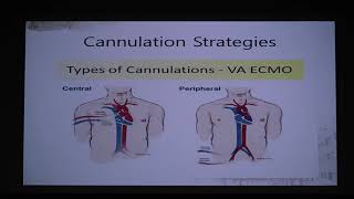 3rd AMC Surgical Critical Care Symposium  : ECMO as a Resue Therapy after Transplantation 미리보기