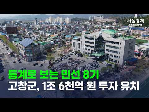 통계로 보는 민선 8기…고창군, 1조 6천억 원 투자 유치