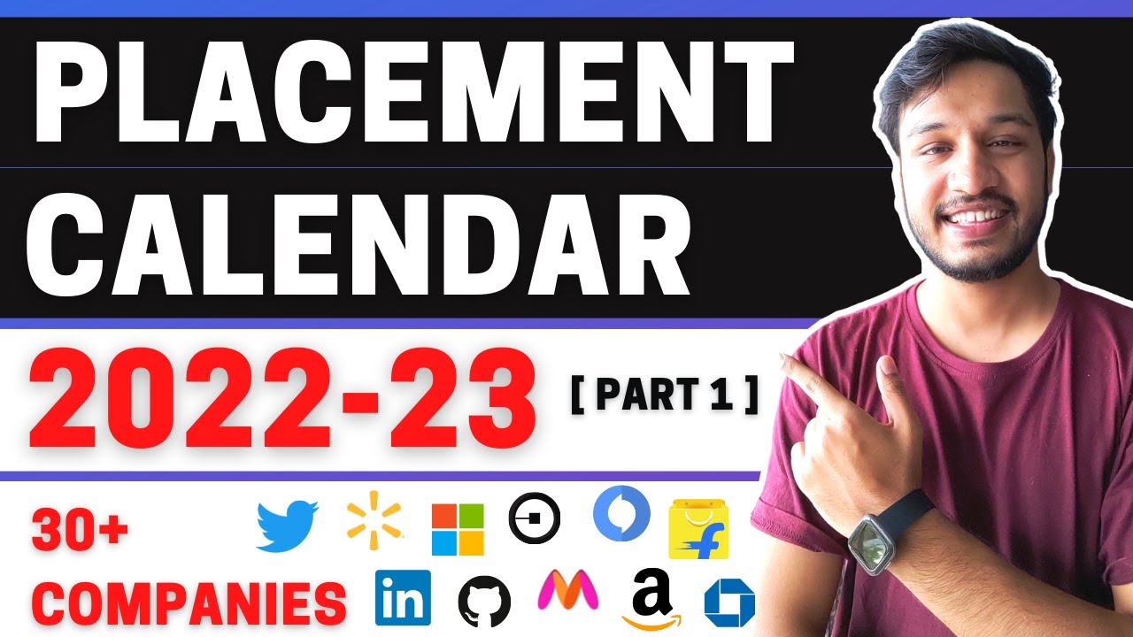 HCL Recruitment 2022 for 2023, 2022, 2021 Batch Freshers | Careers Page Link HCL Recruitment 2022 for 2023, 2022, 2021 Batch Freshers | Careers Page Link