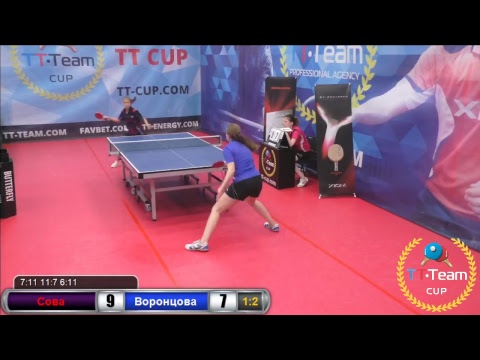 25 мая 2017. Красный зал. Вечерний турнир. TT Cup