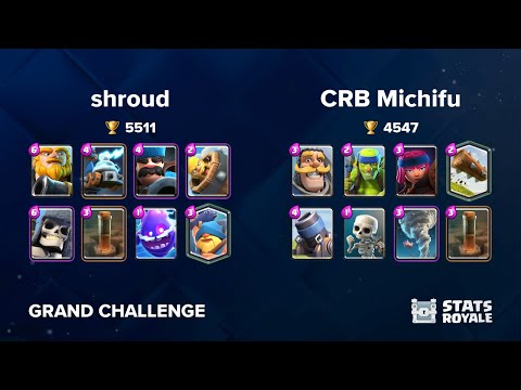 shroud vs CRB Michifu [GRAND CHALLENGE]
