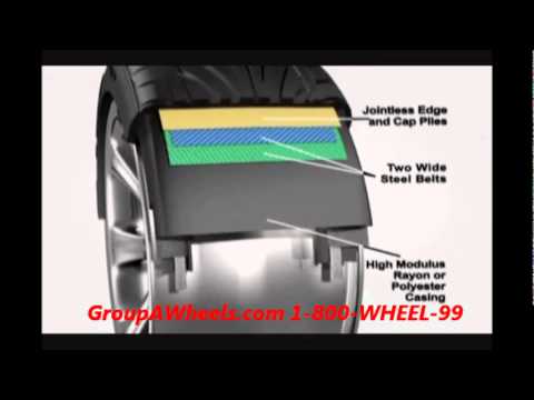 GroupAWheels.com - Toyo Proxes T1R