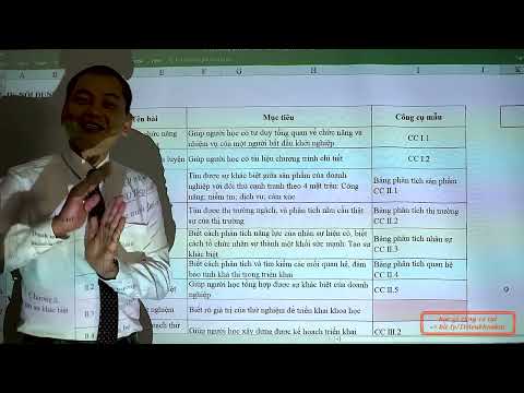 03 Chương trình huấn luyện